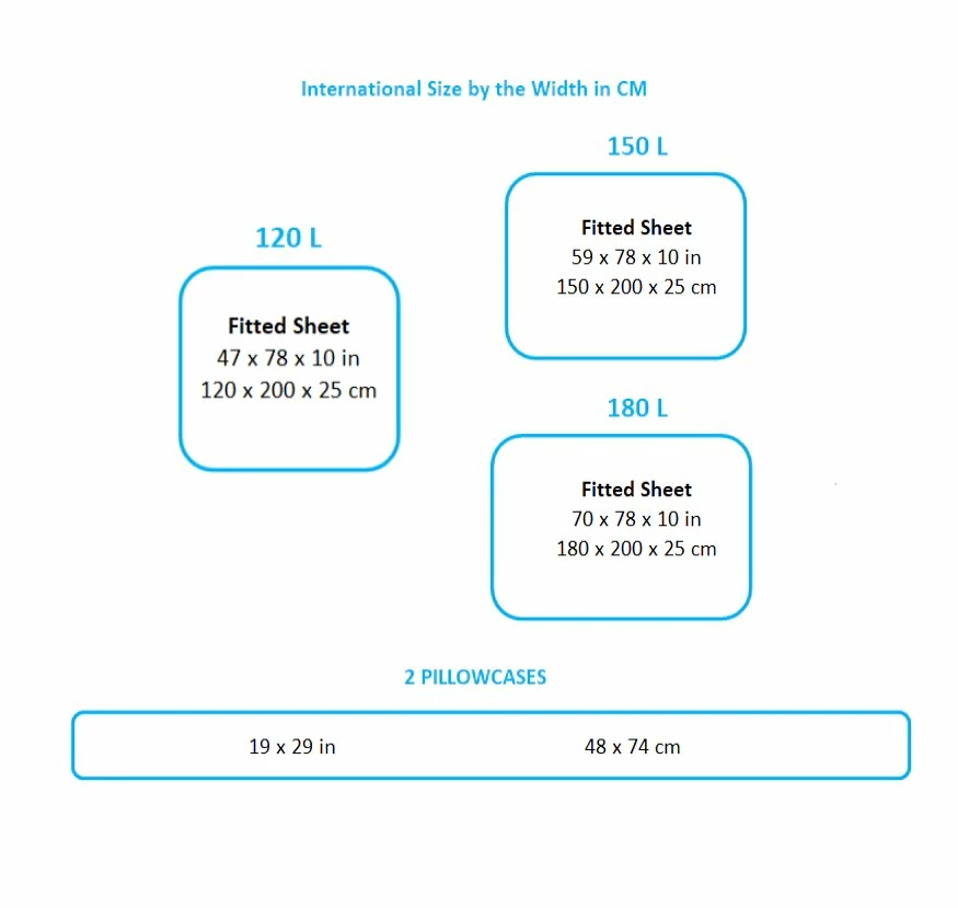 Home Decor Home & Pets Ahoy Sailor Cotton Fitted Sheet 19 Home Decor Home & Pets Ahoy Sailor Cotton Fitted Sheet