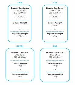 Home Decor Blue Sky Luxury White Goose Down Duvet Comforter 15 Home Decor Blue Sky Luxury White Goose Down Duvet Comforter