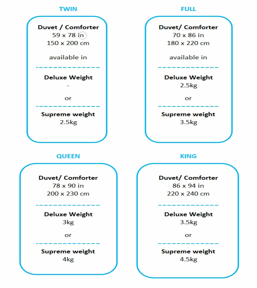 Home Decor Blue Sky Luxury White Goose Down Duvet Comforter 6 Home Decor Blue Sky Luxury White Goose Down Duvet Comforter