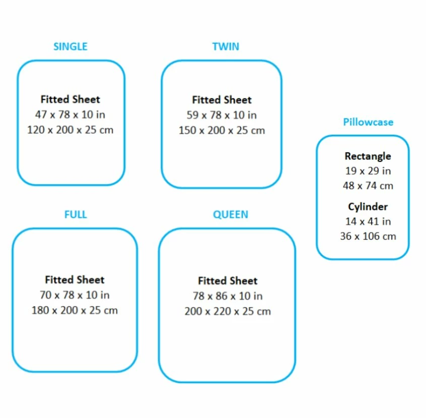 Home Decor Mint Cat Pattern Fitted Bedsheet 6 Home Decor Mint Cat Pattern Fitted Bedsheet